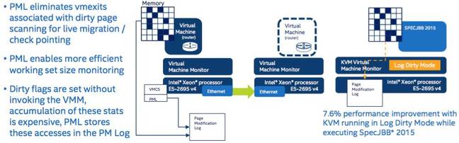 intel xeon e5 v4 pml