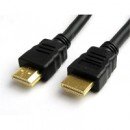 CAB-2HDMI-1.9M=