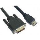 CAB-DVI-HDMI1.5M=