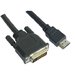 CAB-DVI-HDMI2.3M=