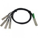 QSFP-4SFP10G-CU3M=